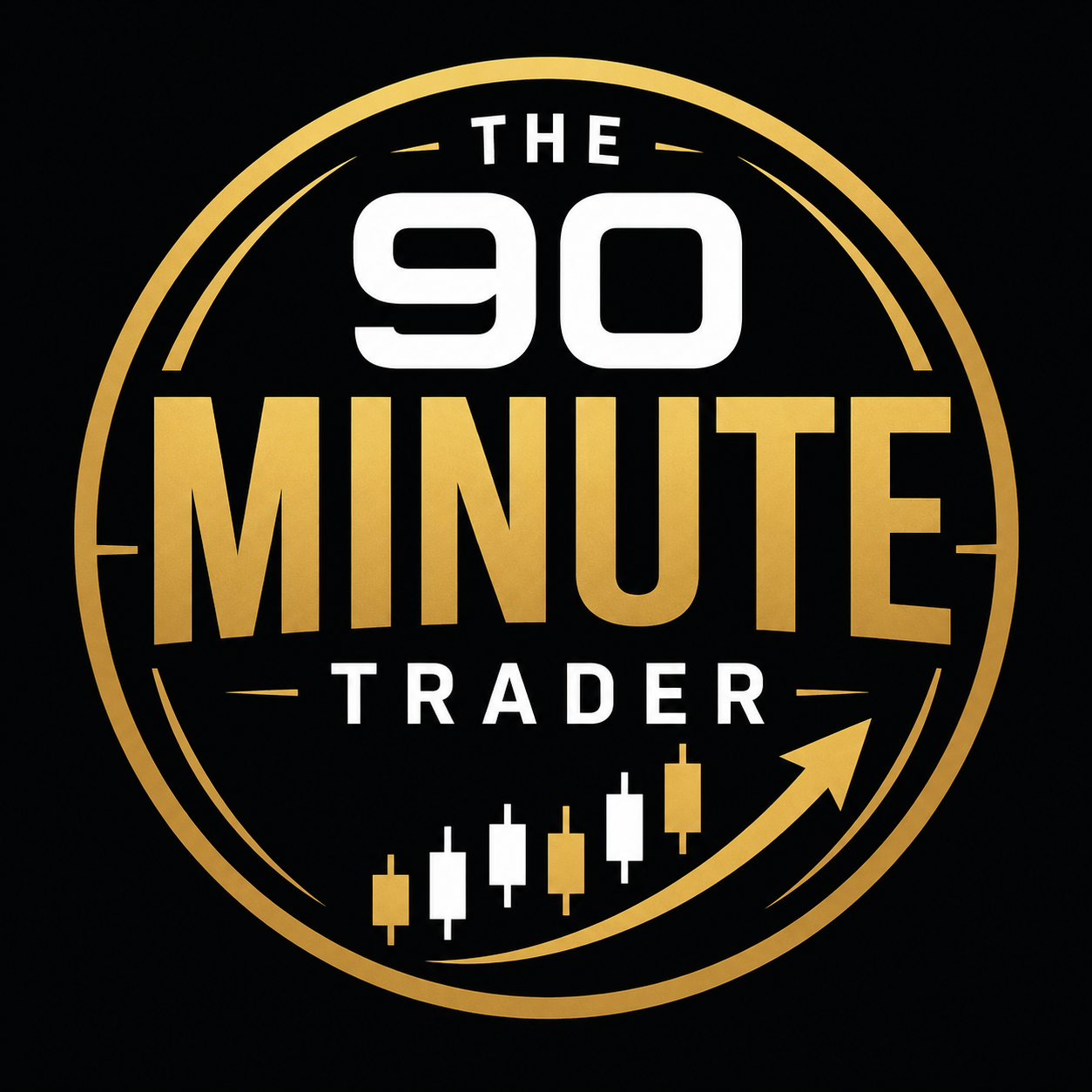 Home - The 90 Minute Trader